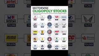 Sector wise oligopoly stocks  share market for beginners  stock market stocks 2024 shorts [upl. by Hazeefah]