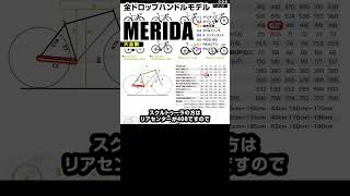 大全集 MERIDA メリダのロードバイク＋雑談他 スクルトゥーラ スクルトゥーラエンデュランス RIDE80 RIACTO SILEX セブ島チャリダー CebuJpBiker [upl. by Orlov277]