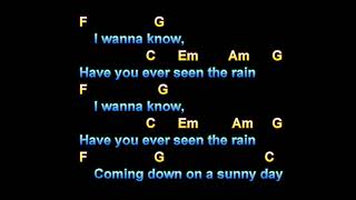 Have You Ever Seen The Rain Creedence Clearwater Revival [upl. by Nwhas]