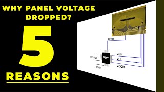 Why LCD is not displaying [upl. by Ammeg]