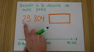 Mathématique  arrondir à la dizaine de mille près avec la droite numérique [upl. by Llirrehs571]