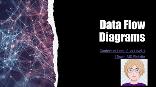 Data Flow Diagrams Context vs Level 0 vs Level 1 default [upl. by Anileva]