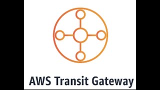 AWS Transit Gateway  Concept  Demo  Implementation of Transit gateway [upl. by Acenom758]