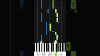 Neyi Zimu  Jehova Retshepile Wena  EASY PIANO TUTORIAL by SAPiano piano pianolessons [upl. by Ailed]