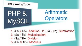 Php Arithmetic Operator Addition Subtraction Multiplication Division Modulus [upl. by Otipaga958]