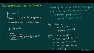 1 Automorphism  Definition and Examples [upl. by Suraved]