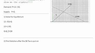 Tax Incidence Algebra [upl. by Bryana]