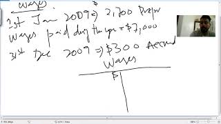 Accruals and Prepayment O level quick revision [upl. by Retsel]