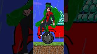 Help SpiderMan save his son from a water trap spiderman JOKER hulk superheroes [upl. by Marlowe813]