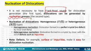 3 1 Dislocations and the Strengthening Mechanisms Ⅱ [upl. by Enelia308]