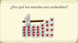 Química Metales y Enlaces Metálicos [upl. by Fritze]