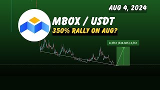 Mobox  Mbox  coin price prediction  Mbox Crypto rally on aug  crypto signals Aug 4 2024 [upl. by Cirnek537]