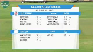 SACA PC  West End Mens 1st Grade  Div Two  Round 3  SACA U19 v East Torrens  Day 1 [upl. by Laszlo114]