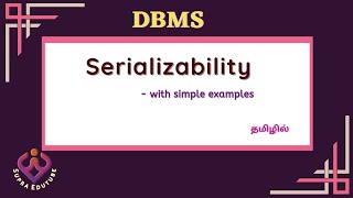 Serializability in DBMS [upl. by Iaverne531]