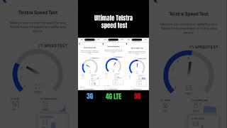 3G vs 4G LTE vs 5G speed test RIP 3G [upl. by Aita]