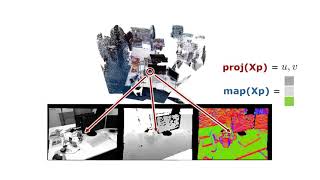 ICRA18 A General Framework for Flexible MultiCue Photometric Point Cloud Registration [upl. by Ttayw]