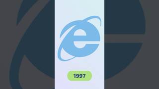 Internet EXPLORER evolution [upl. by Salzhauer]