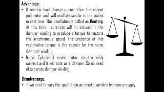 Starting methods of synchronous motor [upl. by Jt]