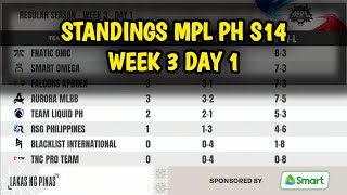 Standings MPL Philippines Season 14 Week 3 Day 1  MPL PH S14 Regular Season [upl. by Naloj]