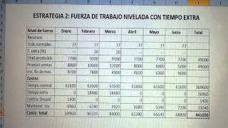 ¿CÓMO TOMAR LA TENSIÓN ARTERIAL [upl. by Essa]