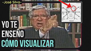 Cómo Usar el Método Silva para Visualizar y Alcanzar tus Sueños [upl. by Nolly387]