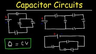 How To Solve Any Circuit Problem With Capacitors In Series and Parallel Combinations  Physics [upl. by Ayotel]