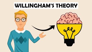 Willingham’s Learning Theory How to Learn More Effectively [upl. by Nylrats]