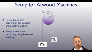 AP Physics  Atwood Machines [upl. by Oringa]