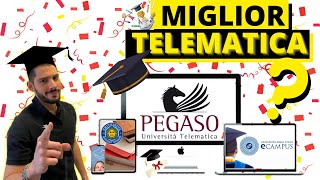 Qual è la migliore università online [upl. by Slocum]