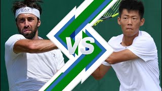 Nikoloz Basilashvili vs Chun Hsin Tseng  CHENNAI 2024 [upl. by Ensoll]