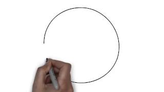 How To Draw Plate [upl. by Muncey]