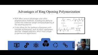 Ring Opening Polymerization of Nylon6 [upl. by Patty377]