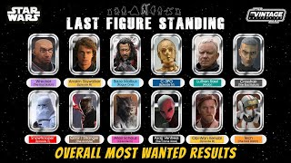 LAST FIGURE STANDING My Top Six For Star Wars The Vintage Collection [upl. by Edlyn]