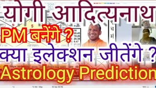 Yogi adityanath astrology predictions  UP election prediction [upl. by Adivad]