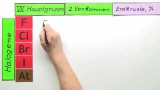 Vorkommen der Elemente der VII Hauptgruppe  Chemie  Allgemeine und anorganische Chemie [upl. by Derfniw]