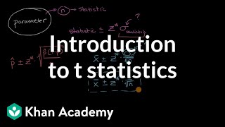 Introduction to t statistics  Confidence intervals  AP Statistics  Khan Academy [upl. by Croner]