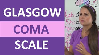 Glasgow Coma Scale Assessment Nursing NCLEX Mnemonic [upl. by Centonze]