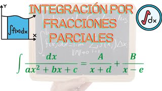 Integración por FRACCIONES PARCIALES [upl. by Patman113]