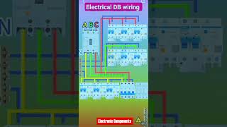 Electrical DB wiring shots [upl. by Sina]