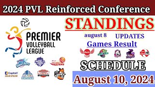 PVL Standings Today Updates  PVL Reinforced Conference 2024  PVL Schedule AUGUST 10 2024 [upl. by Amero]