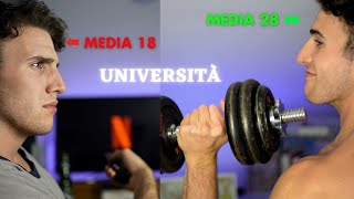 Come la palestra mi ha reso uno studente migliore [upl. by Itin566]