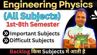 BTech Engineering Physics Subjects Syllabus 1st Year Semester to Last Engineering Physics btech [upl. by Locin863]