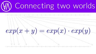 Morphisms rings and fields  Group theory episode 6 [upl. by Sibby]