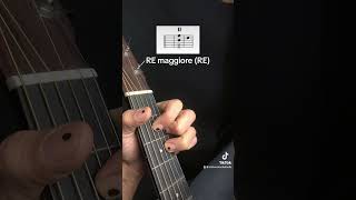 Accordo di RE maggiore RE D guitartutorial guitar guitarchord guitarlesson chords [upl. by Lenahs]