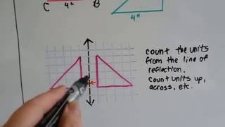 Grade 6 Math 118 Transformations  translation rotation reflection [upl. by Sitra]