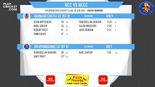 Richmondshire CC 1st XI v Barnard Castle CC 1st XI [upl. by Schwenk331]