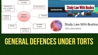 General Defences for an Action Under Law of Torts [upl. by Lefty915]