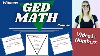 Full GED Math Prep Course Video 1 Introduction to Numbers [upl. by Orgel904]