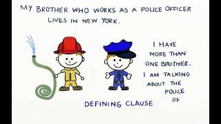 nondefining vs defining relative clauses [upl. by Enyad]