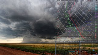 Definitive Guide to SkewTs and Hodographs  Part 1  Components of a SkewT [upl. by Sheya103]